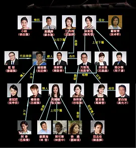 法网群英第16集